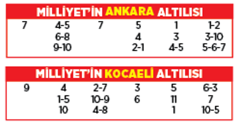 Altılı ganyanda bugün (11 Ağustos)