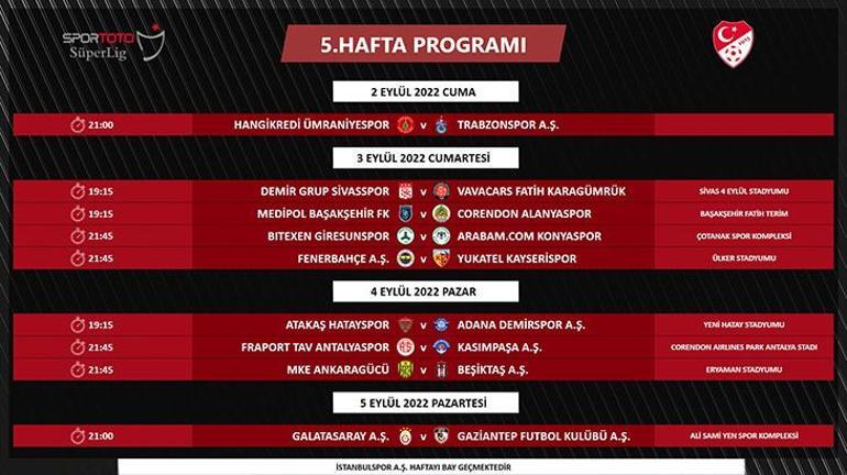 Trabzonspor - Galatasaray maçının tarihi belli oldu Süper Ligde 3, 4 ve 5. hafta fikstürü açıklandı