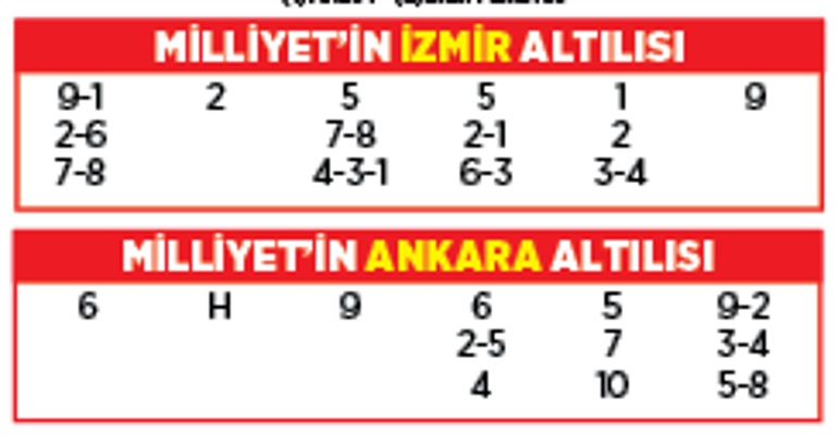 Altılı ganyanda bugün (13 Ağustos)