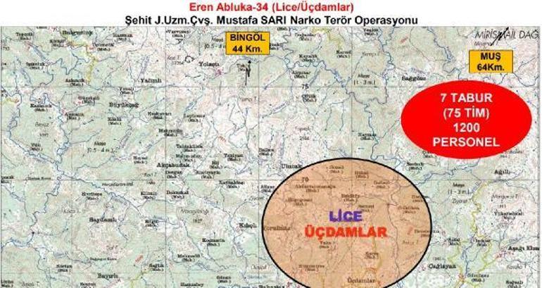 Diyarbakırda Eren Abluka-34 Narko Terör Operasyonu başlatıldı