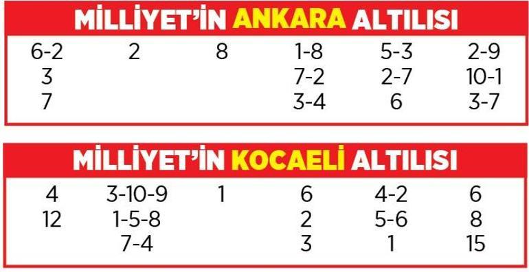 Altılı ganyanda bugün (18 Ağustos)