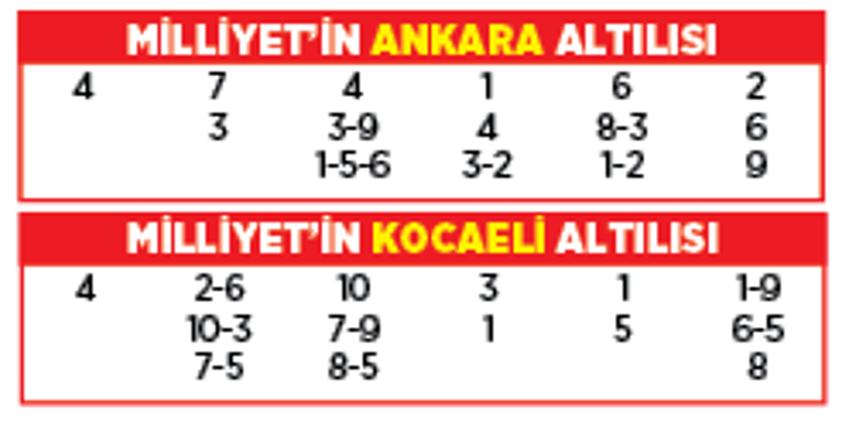 Altılı ganyanda bugün (23 Ağustos)