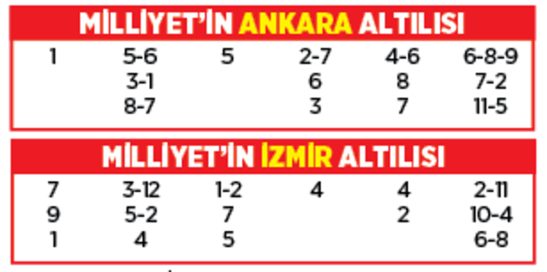 Altılı ganyanda bugün (27 Ağustos)