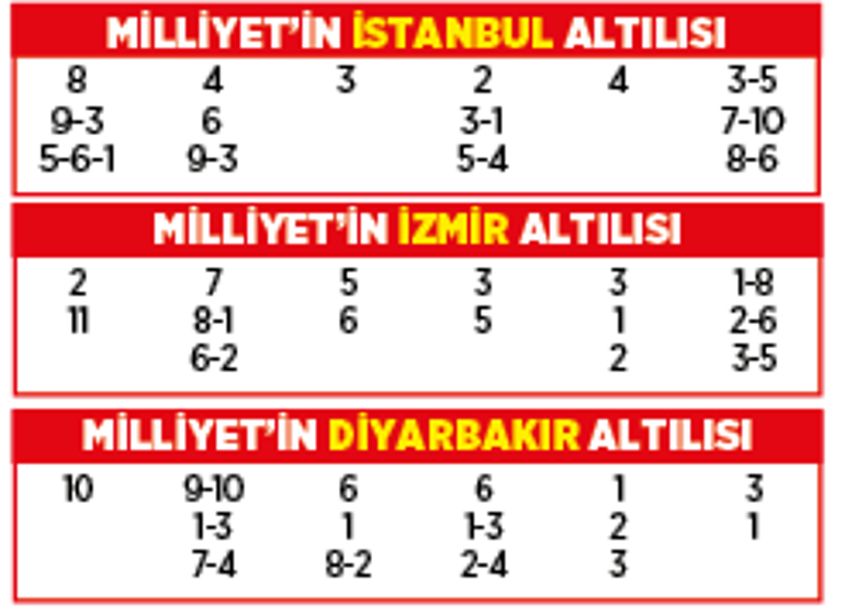 Altılı ganyanda bugün (28 Ağustos)