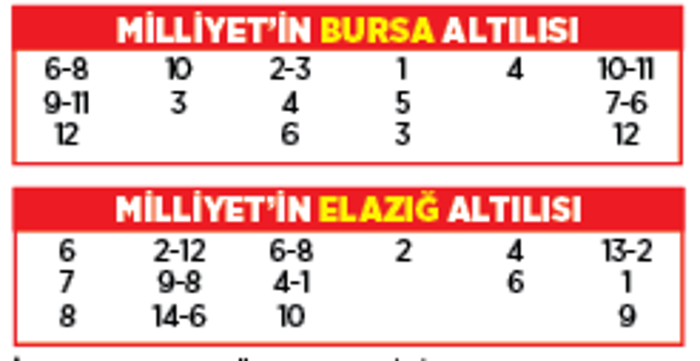 Altılı ganyanda bugün (29 Ağustos)