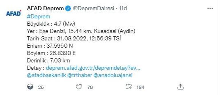 Egede deprem dalgası  İzmir, Muğla ve Aydında hissedildi