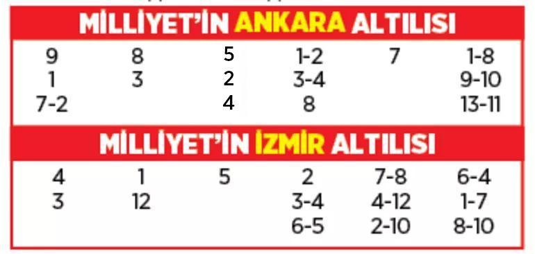 Altılı ganyanda bugün (1 Eylül)