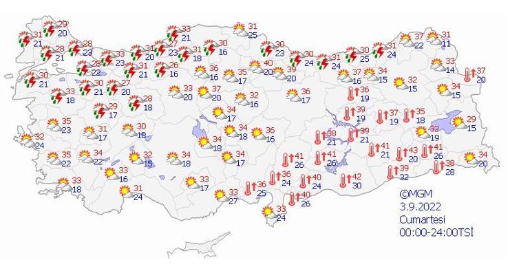 Meteoroloji yeni raporu yayımladı Hafta sonu hava nasıl olacak