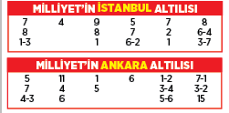 Altılı ganyanda bugün (3 Eylül)