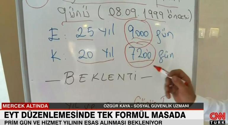 Milyonlarca EYTli bekliyor, Sosyal Güvenlik Uzmanı Özgür Kaya anlattı: İşte masadaki tek formül