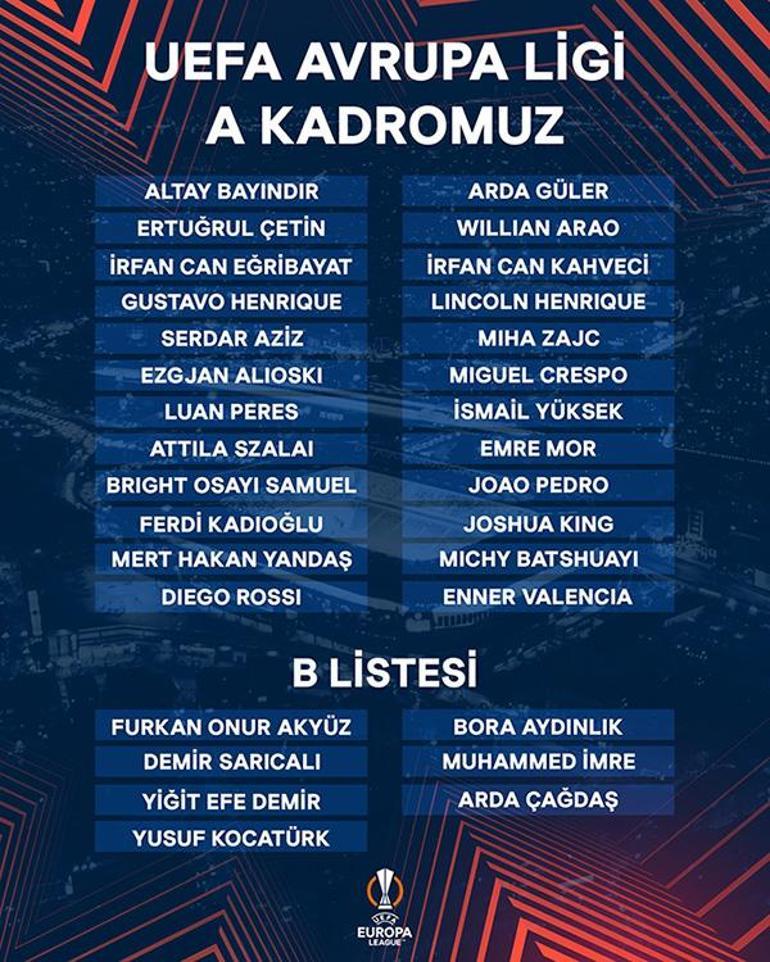 Fenerbahçe UEFAya listesini verdi Yeni transfer kadroda yok