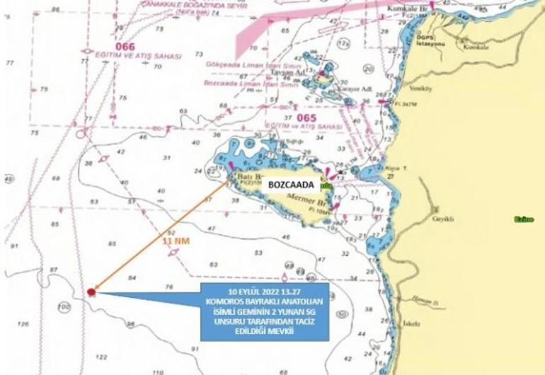 Yunanistan ateşle oynuyor Bozcaada açıklarında taciz ateşi