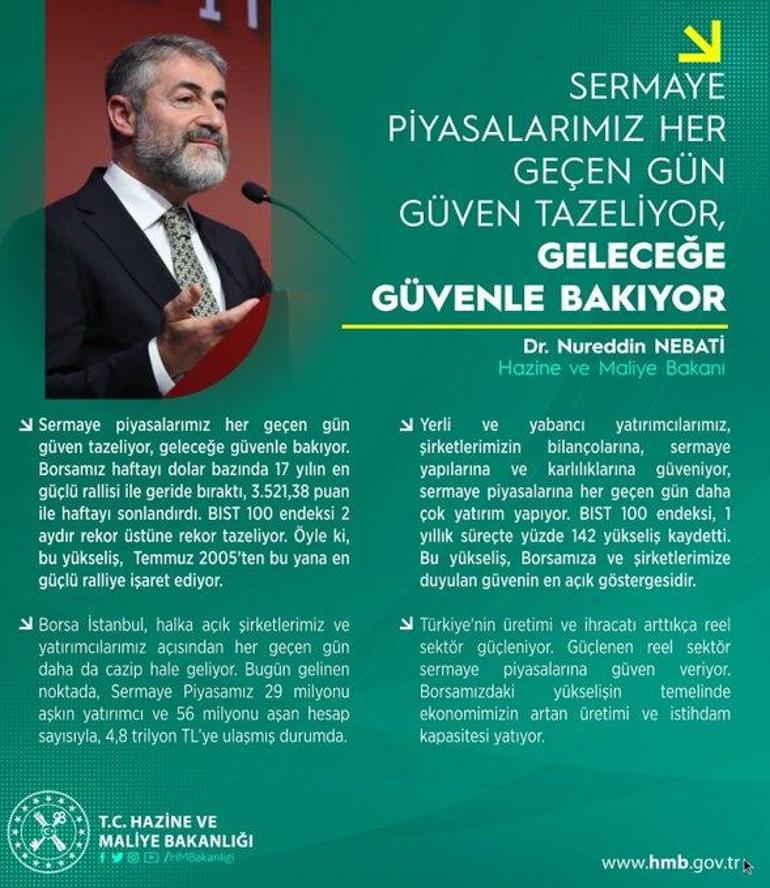 Bakan Nebatiden borsa açıklaması: 2 aydır rekor üstüne rekor tazeliyor