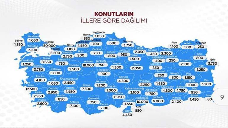 İşte evlerin fiyat listesi Bakan Kurum sosyal konut projesinin tüm detaylarını açıkladı