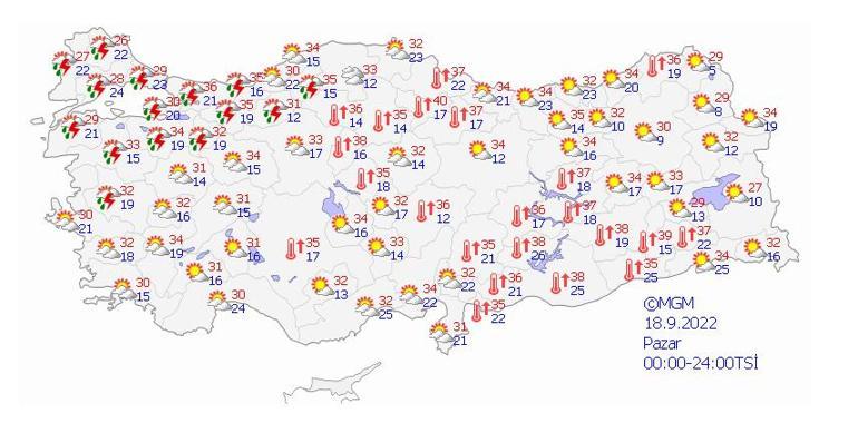 Dikkat Meteoroloji uyardı: Hava sıcaklıkları düşüyor