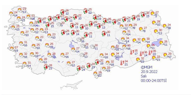 Dikkat Meteoroloji uyardı: Hava sıcaklıkları düşüyor