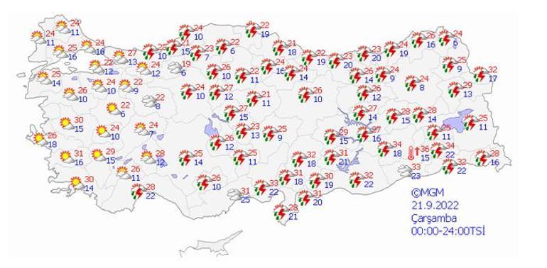 Dikkat Meteoroloji uyardı: Hava sıcaklıkları düşüyor