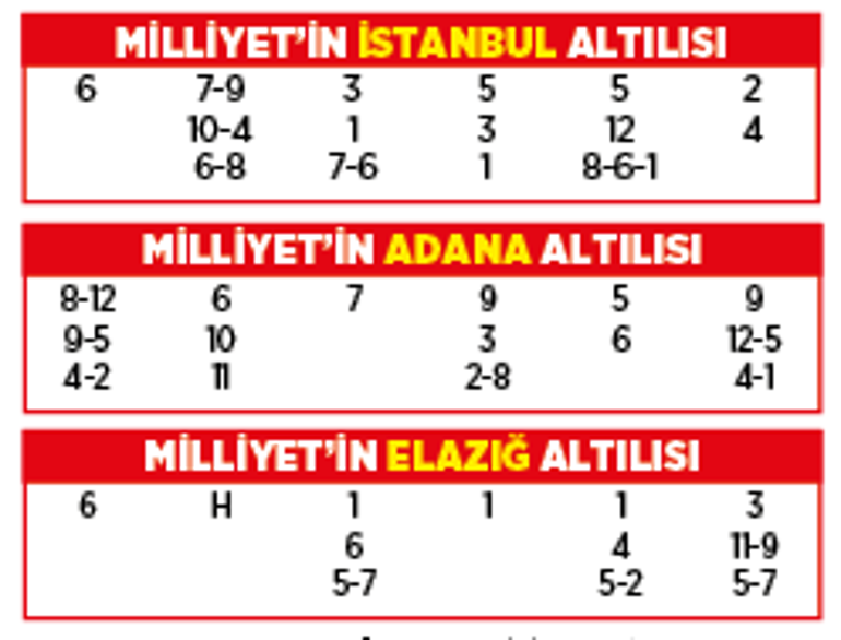 Altılı ganyanda bugün (18 Eylül)