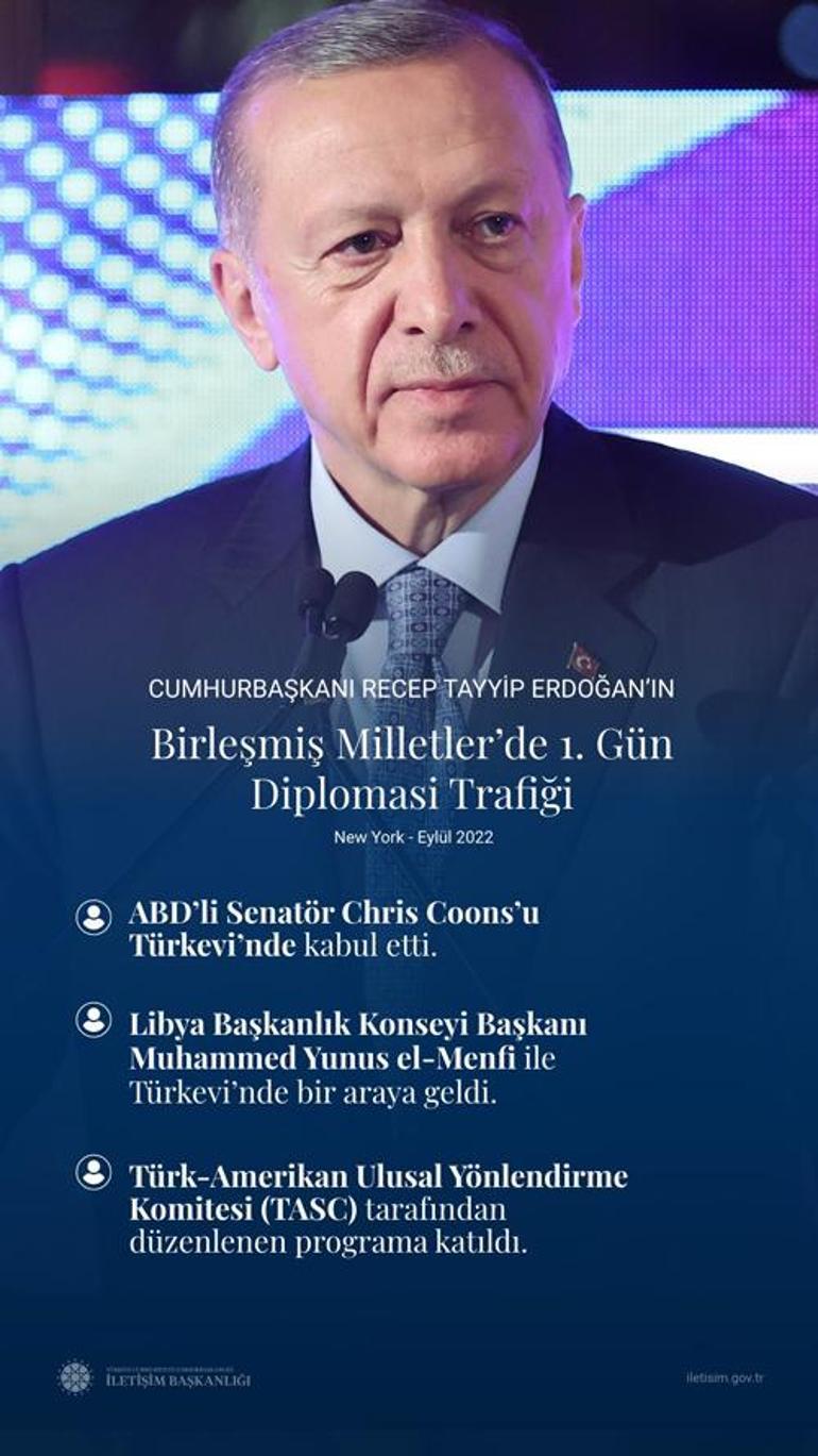 Erdoğandan diplomasi trafiği New Yorkta peş peşe önemli görüşmeler...