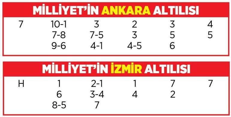 Altılı ganyanda bugün (22 Eylül)