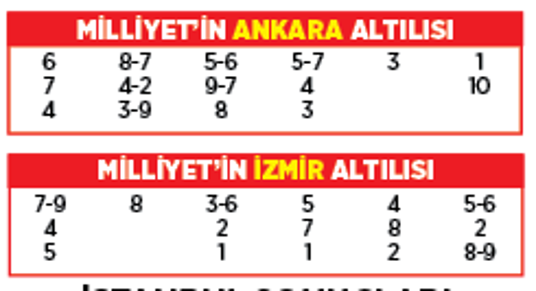 Altılı ganyanda bugün (29 Eylül)