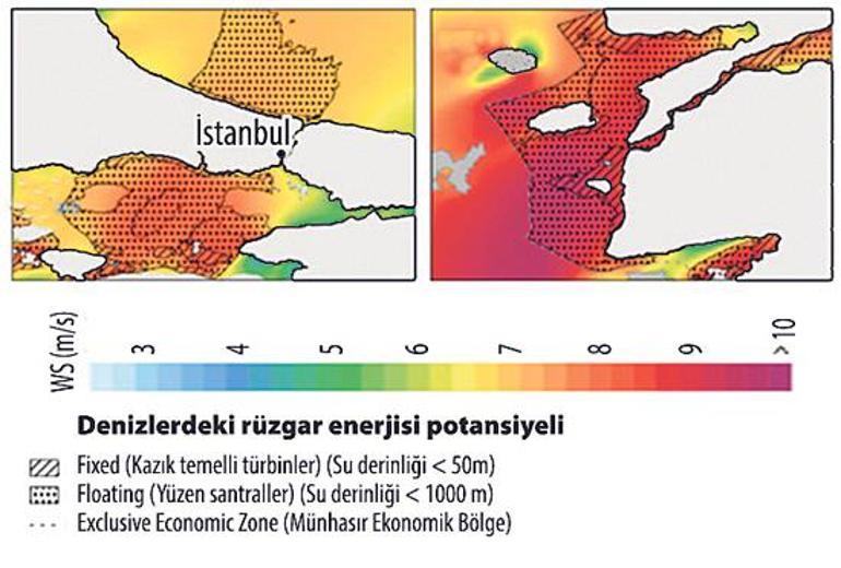 Türkiye, Ege’de deniz üstü rüzgarı için tedarik üssü olabilir