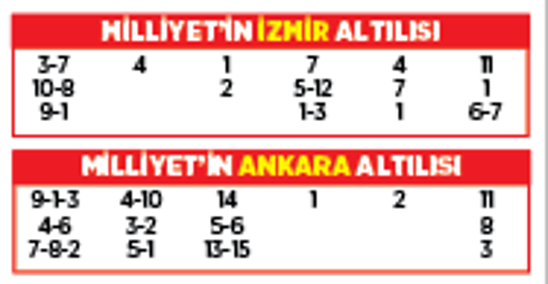 Altılı ganyanda bugün (1 Ekim)