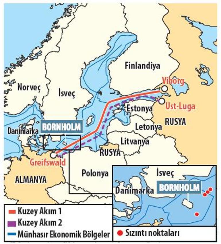 Kimin sabotajı İşte gaz savaşında olağan şüpheliler