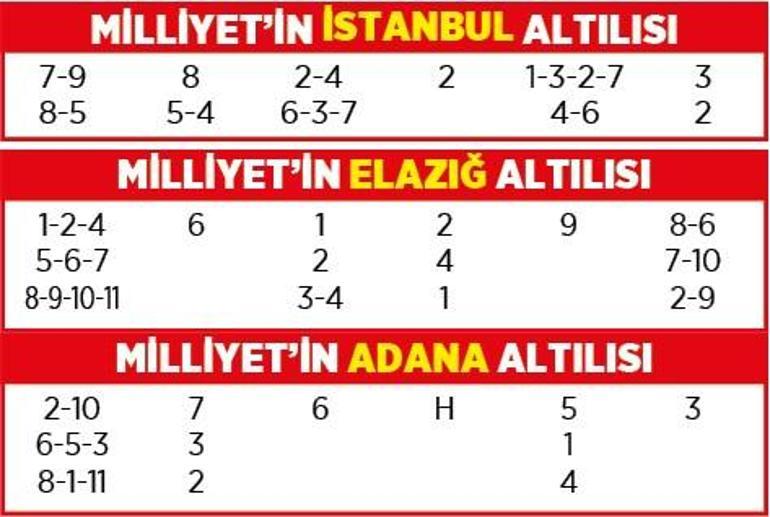 Altılı ganyanda bugün (2 Ekim)