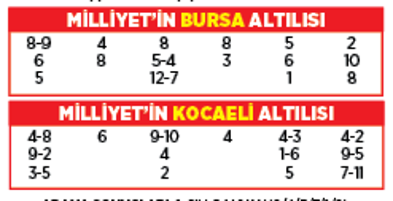 Altılı ganyanda bugün (3 Ekim)