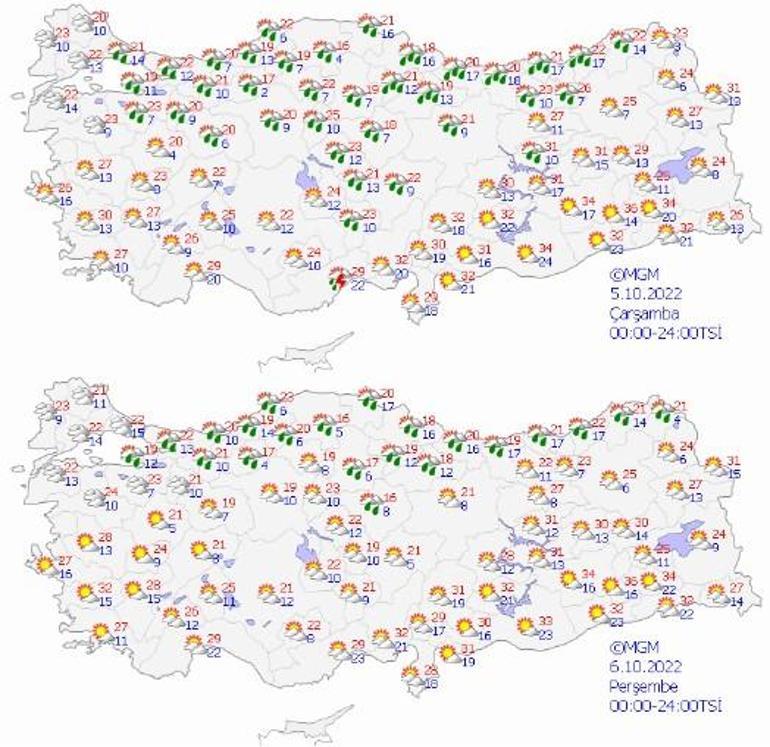 Sıcaklık düşüyor Bugün itibarıyla sonbahar havasına giriyoruz