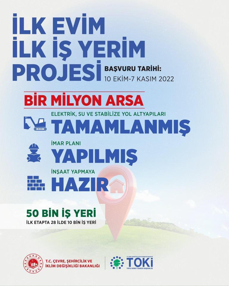 Arsa ve iş yerine başvuru başlıyor İşte fiyat ve şartlar