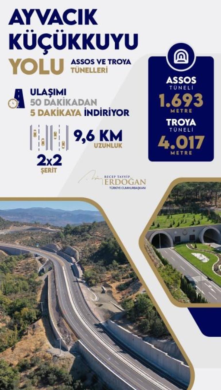 Assos ve Troya Tünelleri açılışında Cumhurbaşkanı Erdoğandan 2053 vurgusu