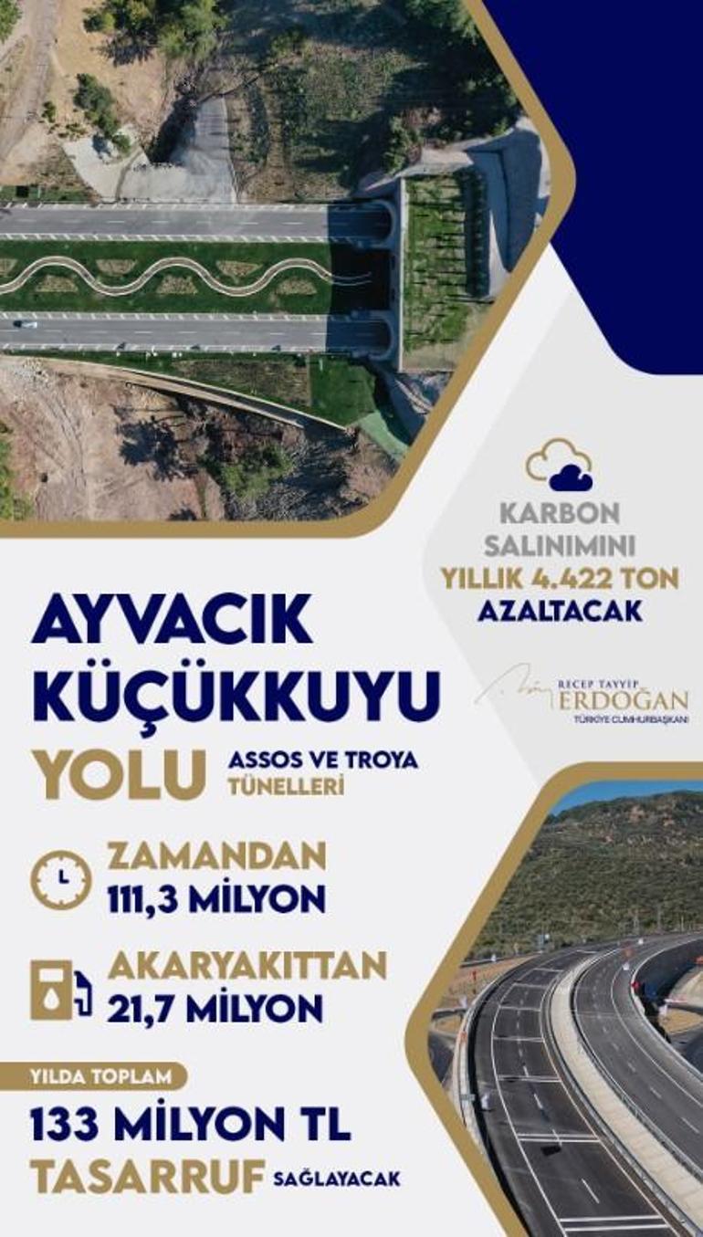 Assos ve Troya Tünelleri açılışında Cumhurbaşkanı Erdoğandan 2053 vurgusu