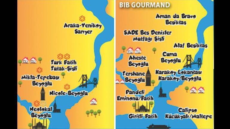 İstanbul dünya gastronomi haritasında
