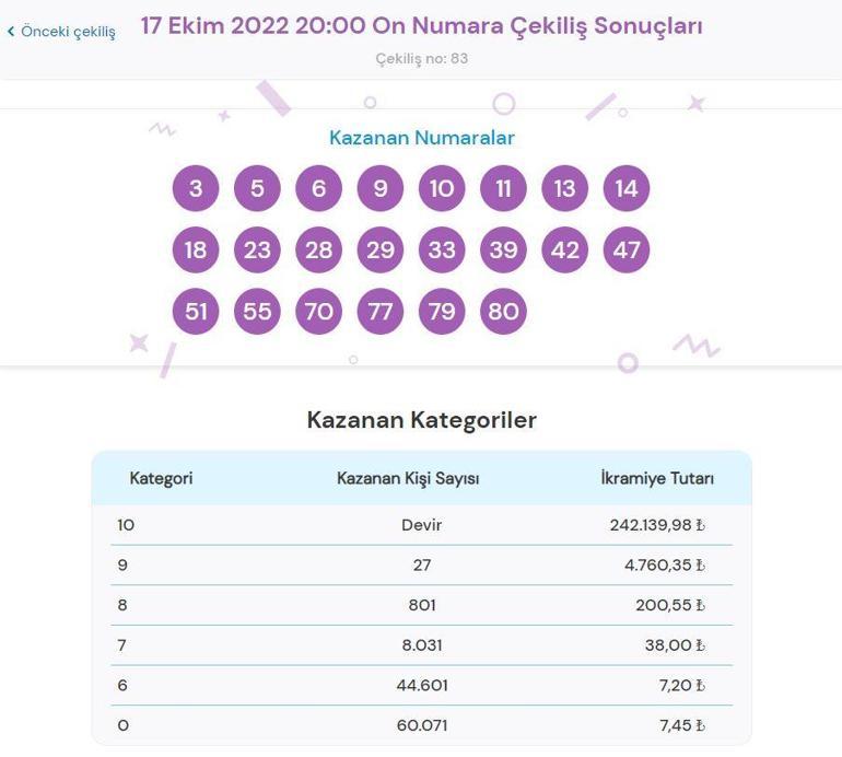 On Numara sonuçları sorgulama ekranı: 17 Ekim On Numarada ikramiye...