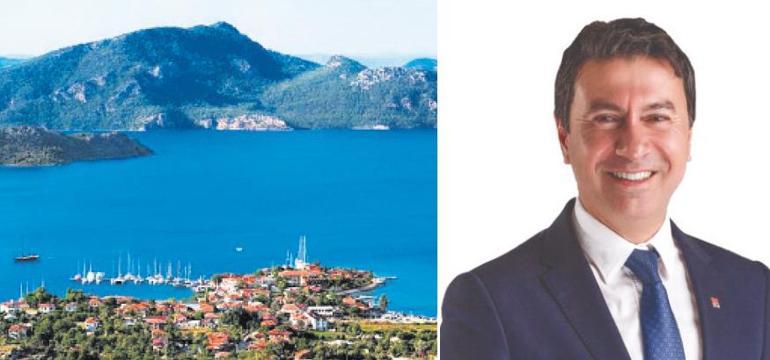 Bodrum Turizm Forumu