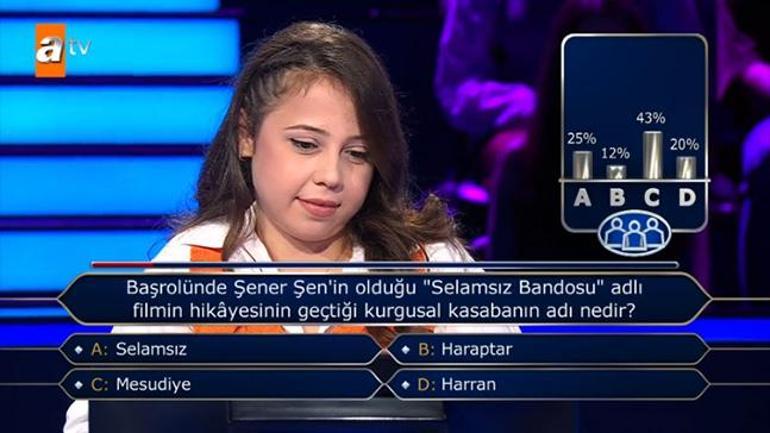 Kim Milyoner Olmak İster’e damga vuran Şener Şen sorusu Seyirci, yarışmacıyı yanılttı