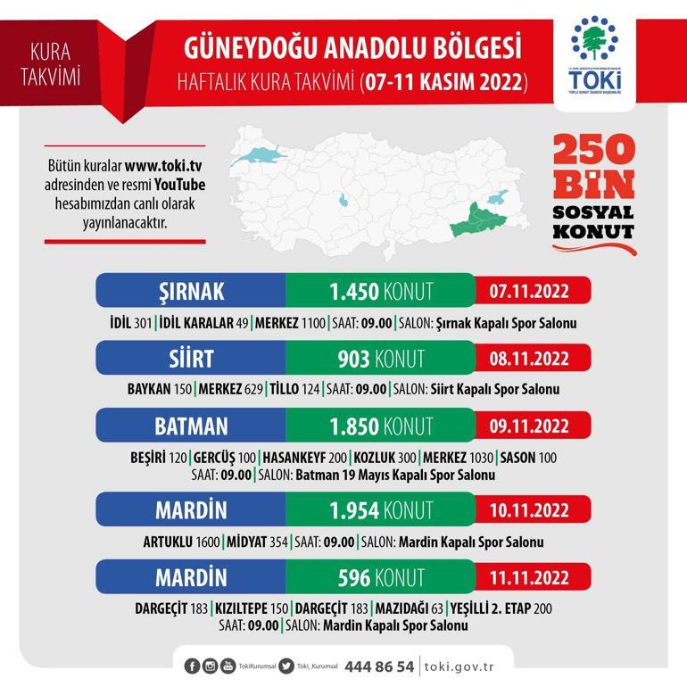 Sosyal konutta kura çekimi için geri sayım TOKİ saati ve yerleri duyurdu