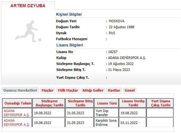 Skorer duyurmuştu Adana Demirsporda beklenen ayrılık resmileşti