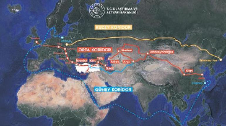 Orta Koridor Anlaşması Meclis onayını bekliyor