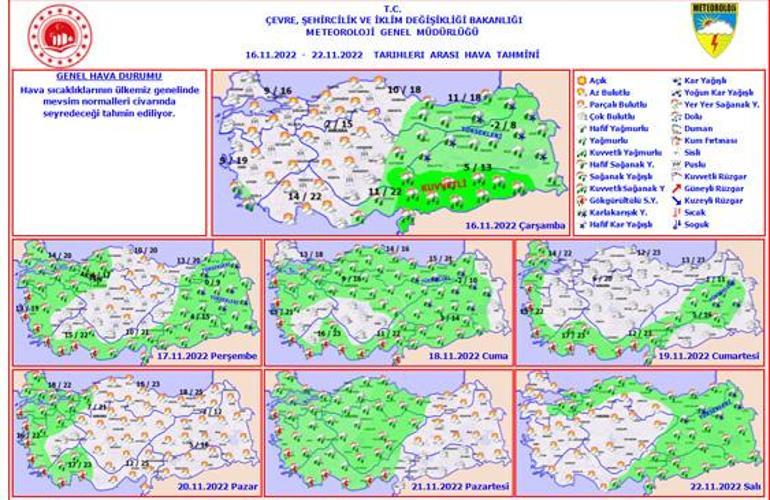 BUGÜN ve YARINKİ HAVA DURUMU: 7 kent için sarı alarm İstanbul da dahil...