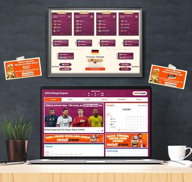 Dünya Kupası Tahmin Ağacı Misli.com’da