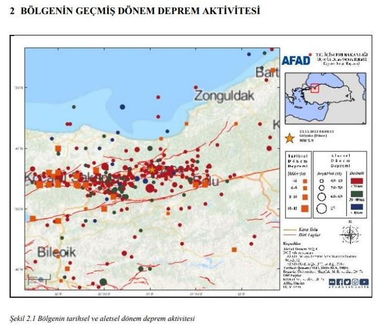 Düzcedeki 5.9luk depremin ön değerlendirme raporu paylaşıldı