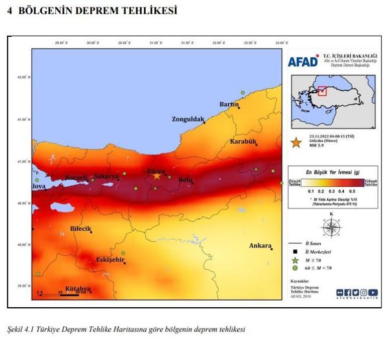 Düzcedeki 5.9luk depremin ön değerlendirme raporu paylaşıldı