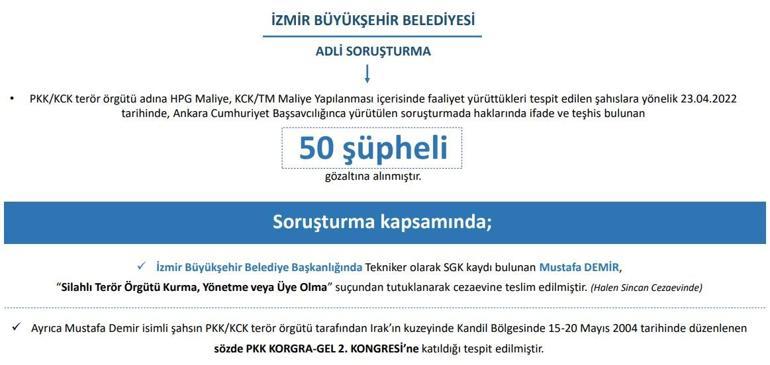 Bakan Soyludan İBBde işe alınan 1668 kişi hakkında flaş açıklama