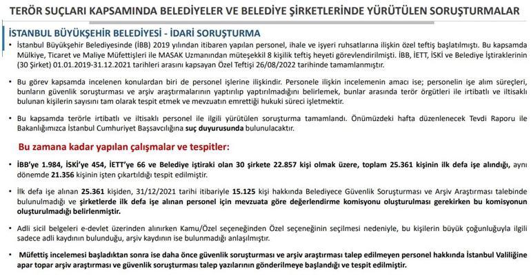 Bakan Soyludan İBBde işe alınan 1668 kişi hakkında flaş açıklama