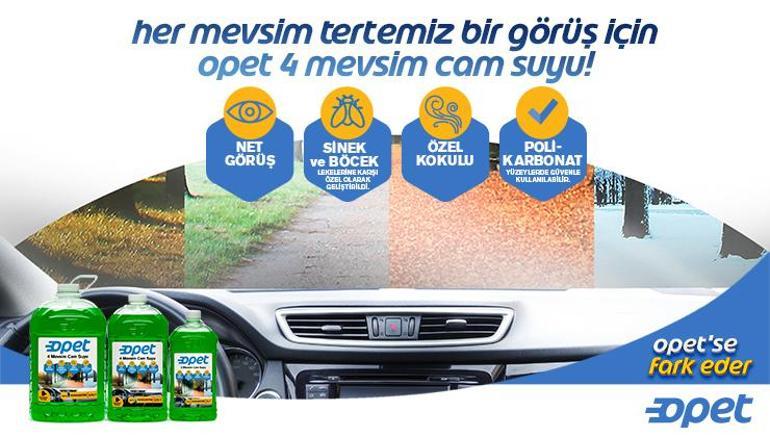 Aracınıza cam suyu seçerken sormanız gereken 5 önemli soru