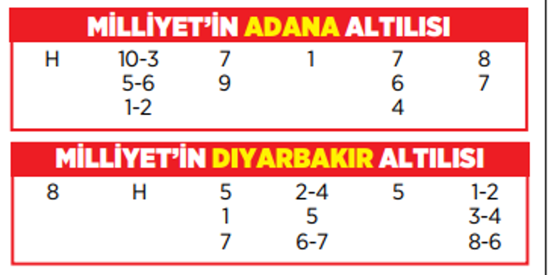 Altılı ganyanda bugün (6 Aralık)