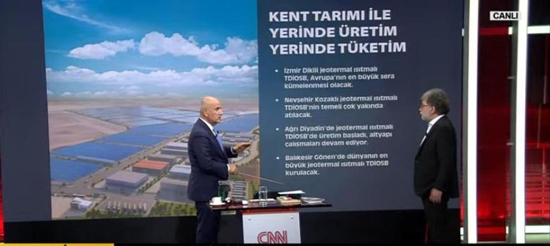 Bakan Kirişci CNN Türkte Yusufeli Barajının yıllık getirisini açıkladı